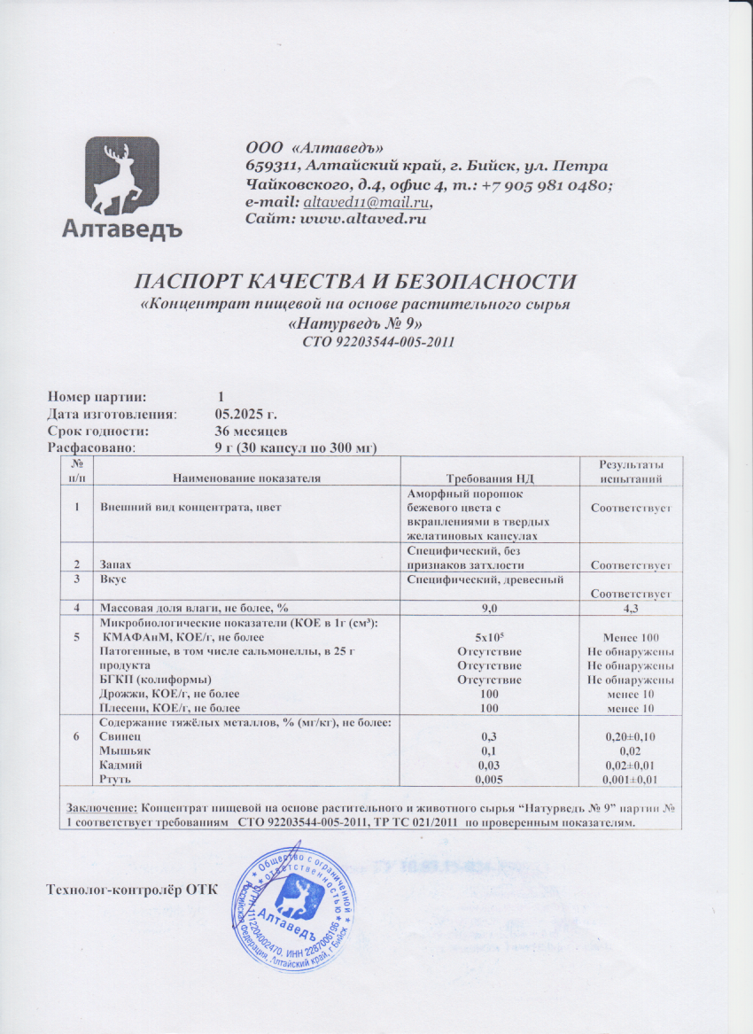 Паспорт №052025